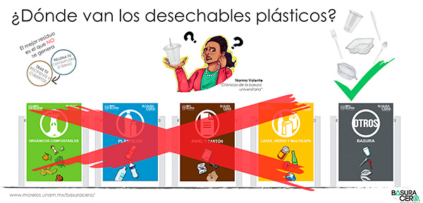 Desechables plásticos